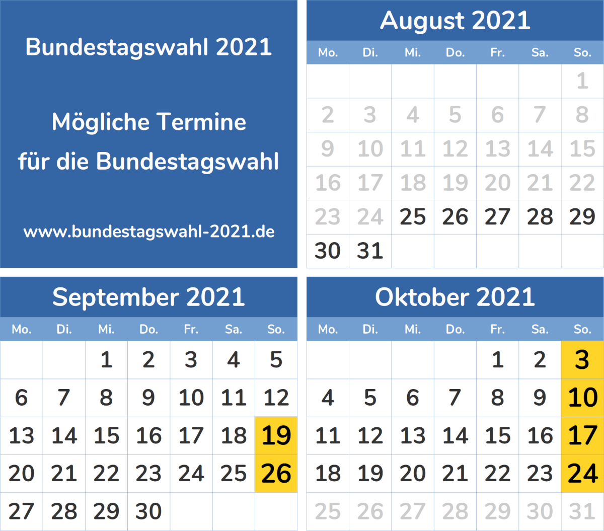 Datum der Bundestagswahl - Mögliche Termine