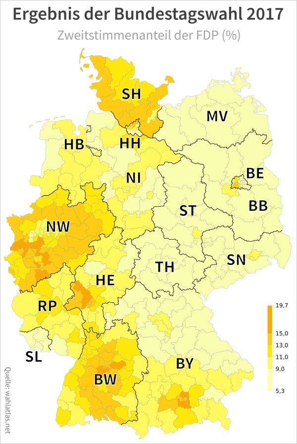 Bundestagswahl, Ergebnis der FDP