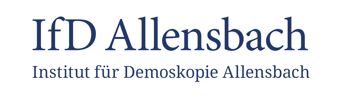 Institut für Demoskopie Allensbach (Deutsches Umfrageinstitut)