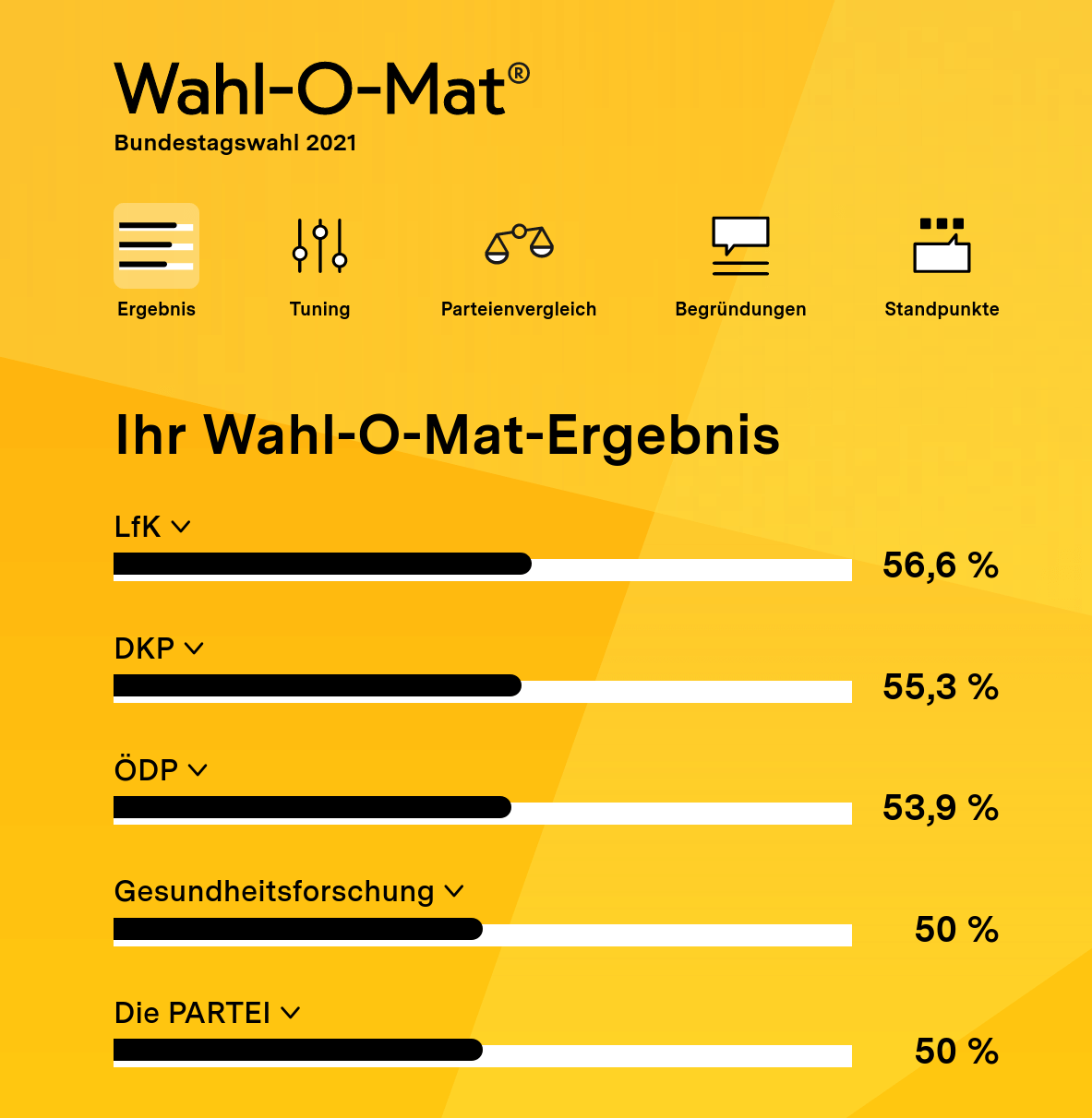 Wahl-O-Mat zur Bundestagswahl - Ergebnis (Beispiel bei zufällig ausgewählten Antworten)