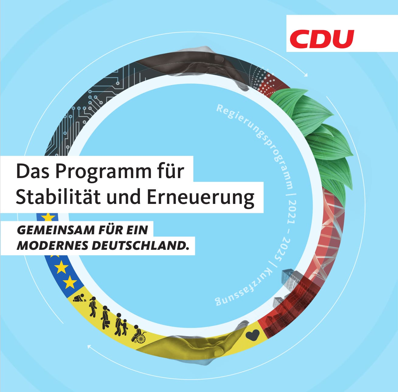 Wahlprogramm der CDU zur Bundestagswahl 2021