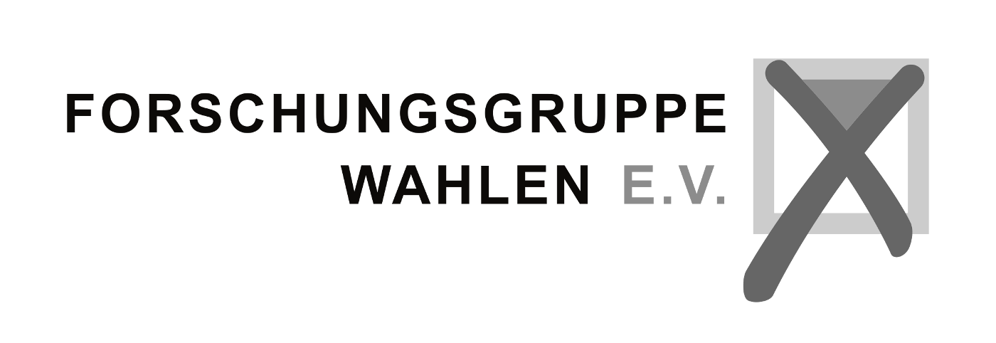 Wahlumfragen und Umfrageinstitute - Forschungsgruppe Wahlen (ZDF-Politbarometer)